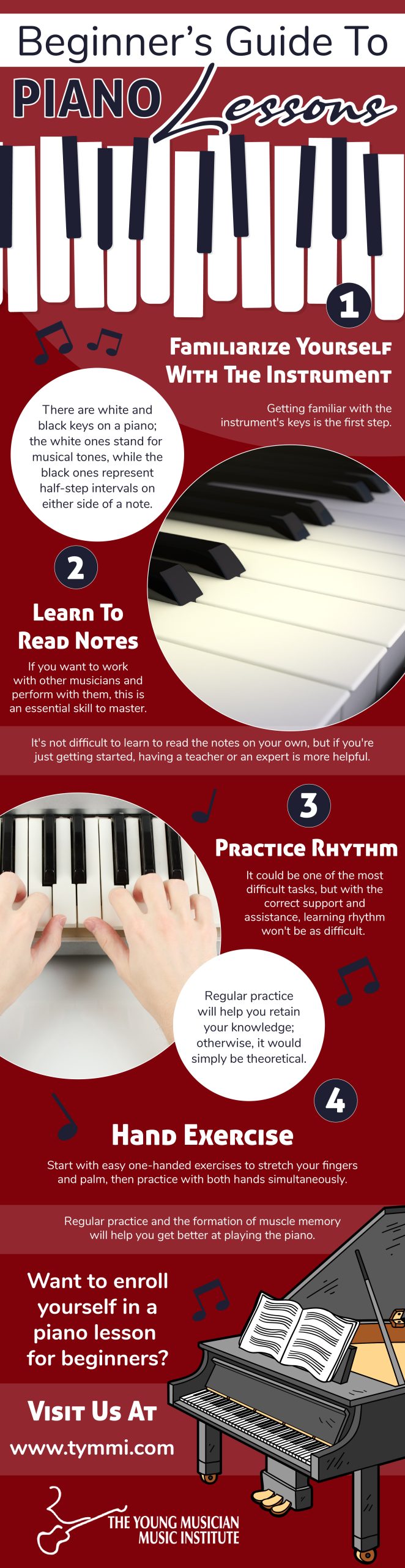 's guide to piano lessons