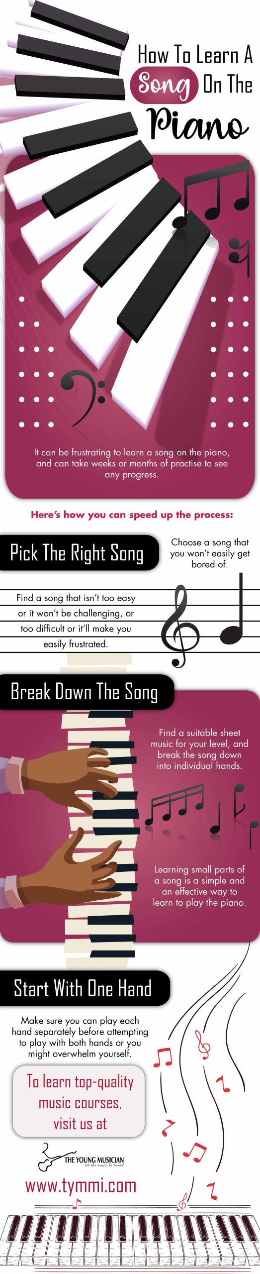 How To Learn A Song On The Piano