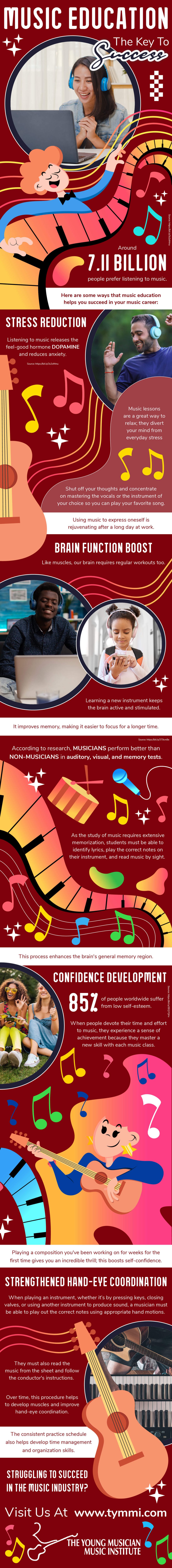 Music Education - The Key To Success